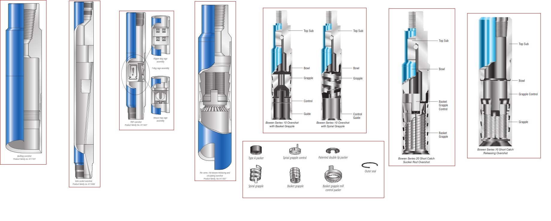 Oilfield Fishing Tools With Catalogs DRILLING MANUAL