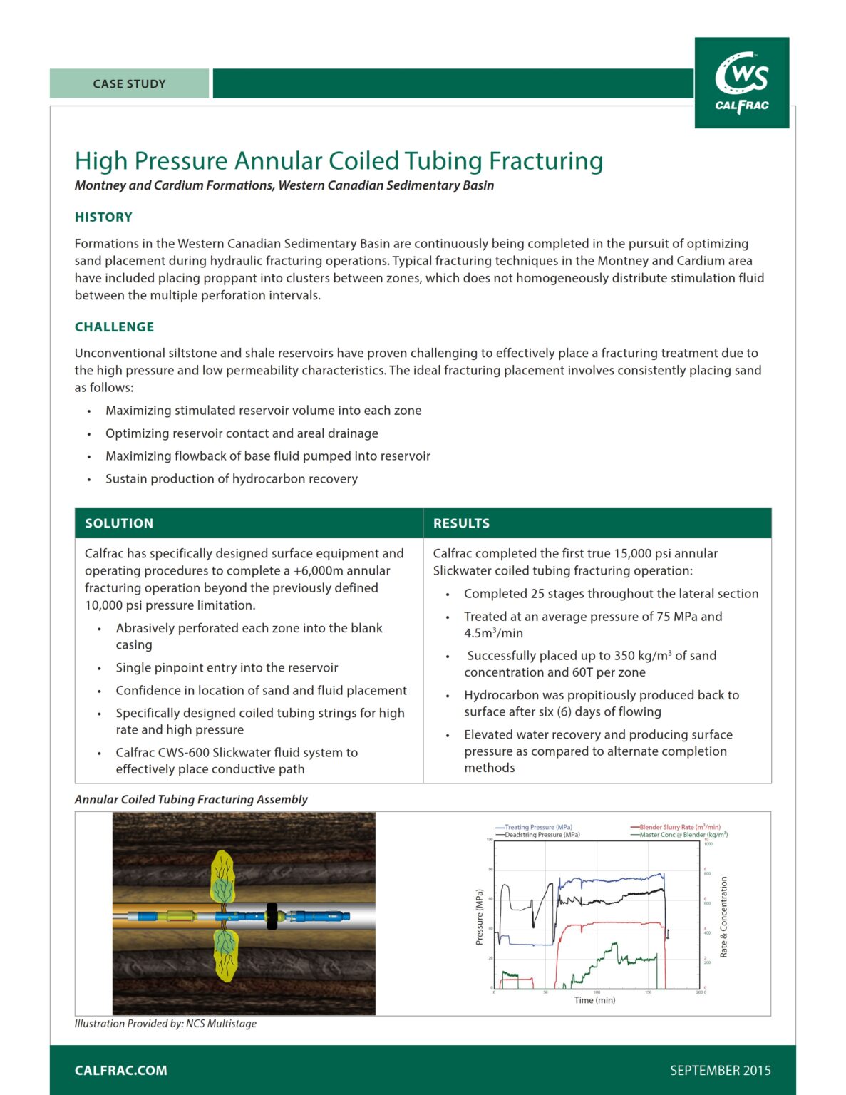 Top 11 Coiled Tubing Companies In 2022 DRILLING MANUAL
