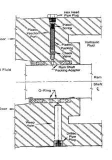 Secondary or Emergency Mud Seal 