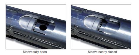 Hydraulically actuated SSD