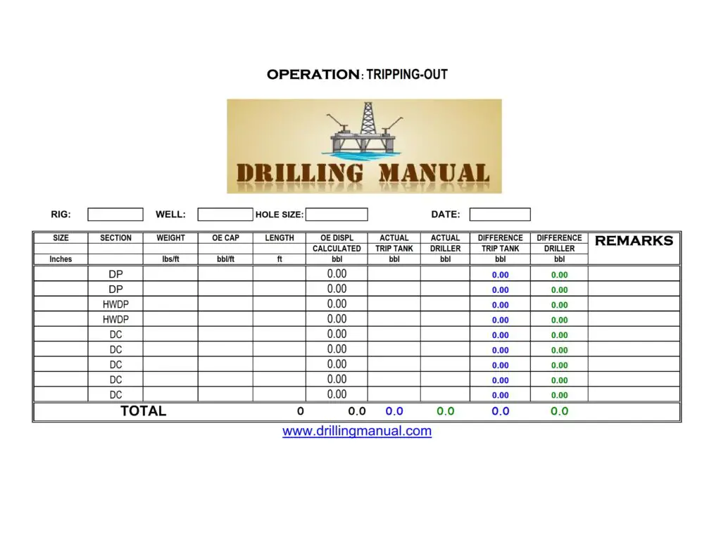POOH drilling sheet 
