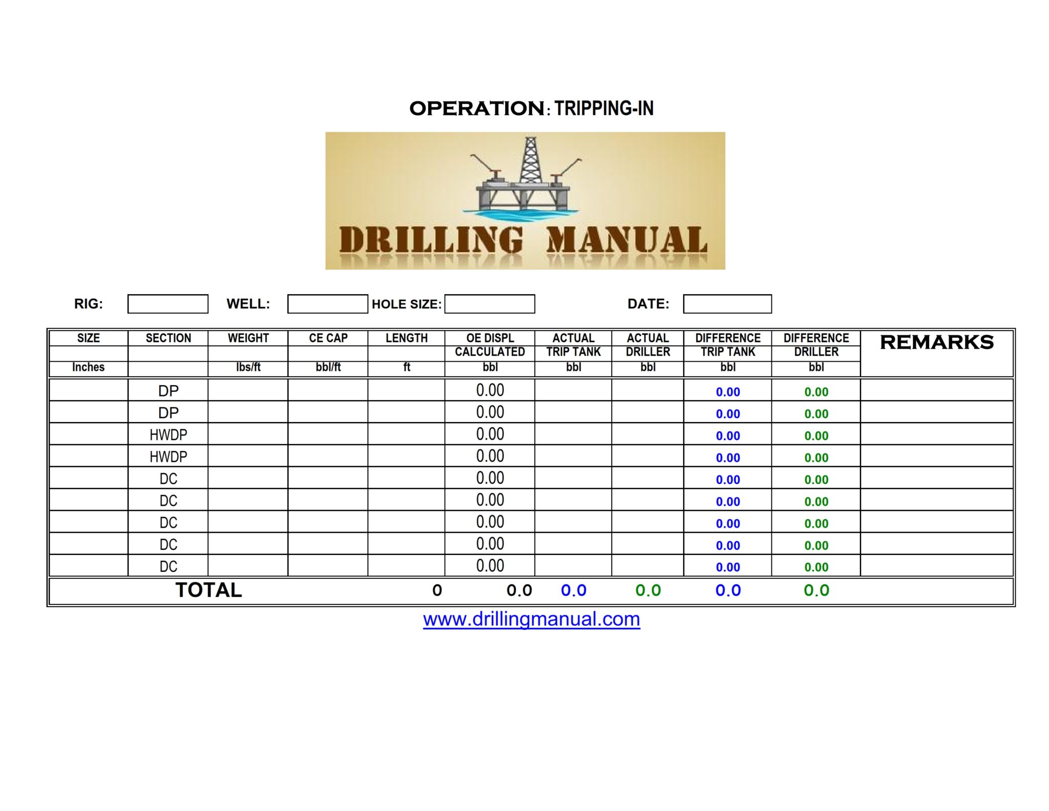 Drilling Trip Sheet Calculations & Download DRILLING MANUAL