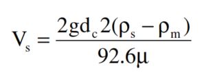 Stokes Law