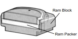 Blind Ram (Hydril) 