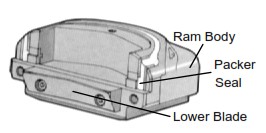 Lower blade on shear ram (Hydril) 