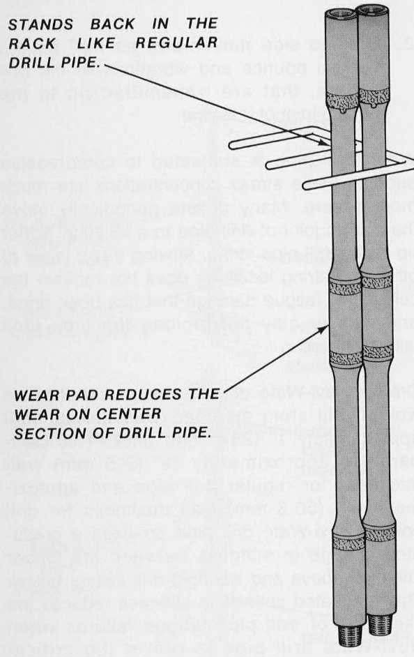 Storage of doubles inside the oil derrick