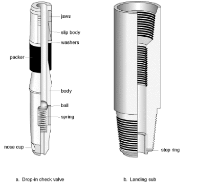  dart sub plus the dart