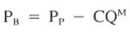 friction pressure through drilling bits hydraulics