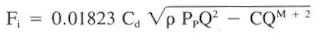 impact force (Fi) equation
