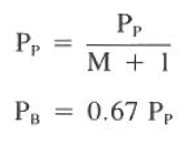 optimum friction pressure losses for the impact force 