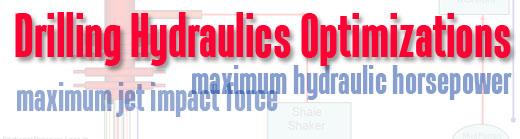 drill bit Jet nozzles Optimization and Planning