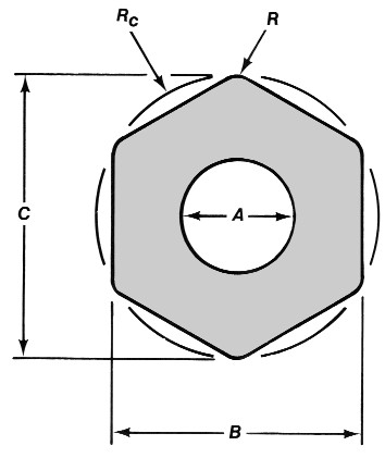 Hexagon Kelly shape dimensions In Oil And Gas Rig 
