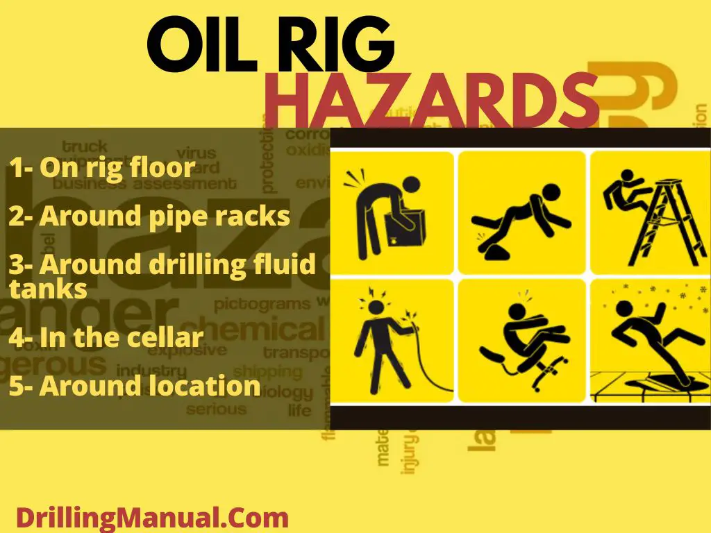 Oil Rigs Hazards & safety