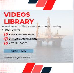 Drilling Manual Video Library