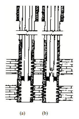 Single String, Singleb Packer Zone Completion