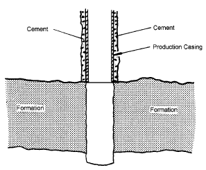 Open Hole Completion Drilling Manual Open Hole Completion Drilling Manual