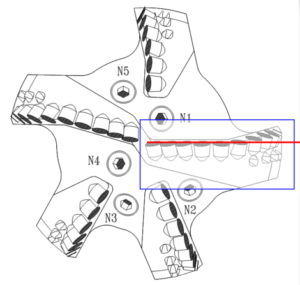 PDC Drill Bits In Oil & Gas - Drilling Manual