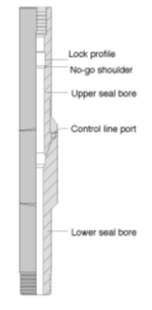 landing profile for WRSV