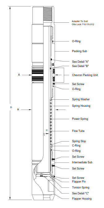 Wireline Retrievable Subsurface Safety Valve components