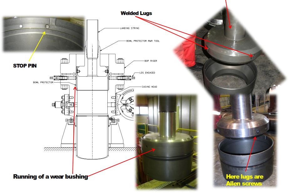 Running & Retrieving Wear Bushing