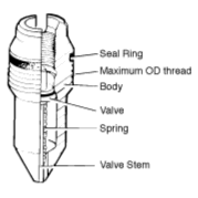 Wellhead Back Pressure Valve