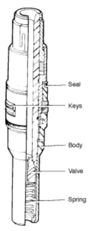  Gray 'Full Flo' wireline set drilling BPV valve