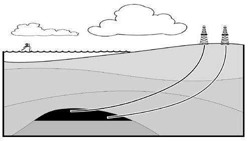  Shoreline Directional drilling