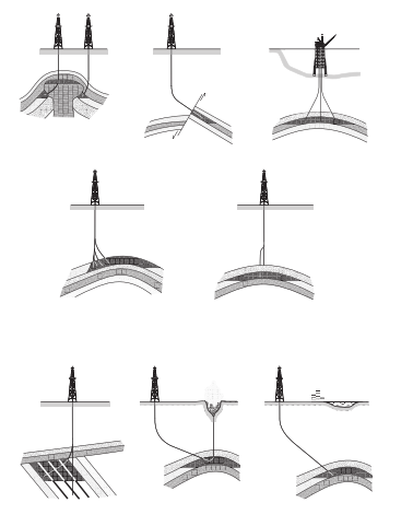 Directional Drilling