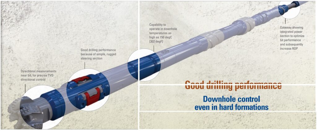 VORTEX - Schlumberger Rotary Steerable System