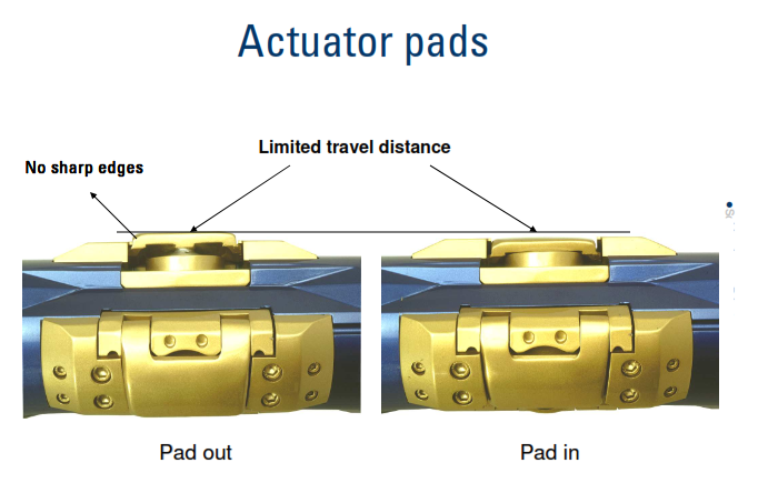 Actuator Pads in Schlumberger Rotary Steerable System