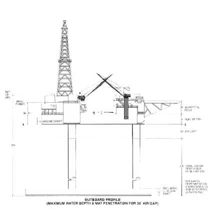 Slot-type mat-supported jack-up rig