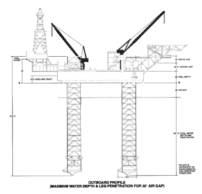 Cantilever-type independent leg jack-up rig