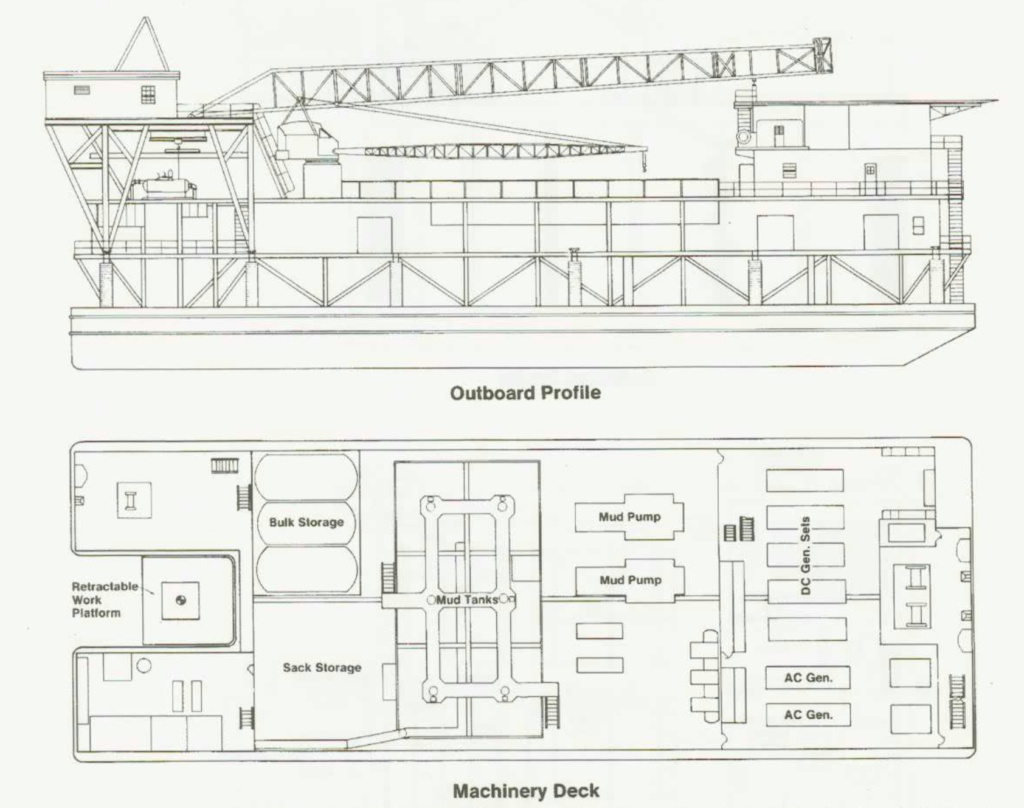 Santa Fe 'Swamp Master' posted inland drilling barge.