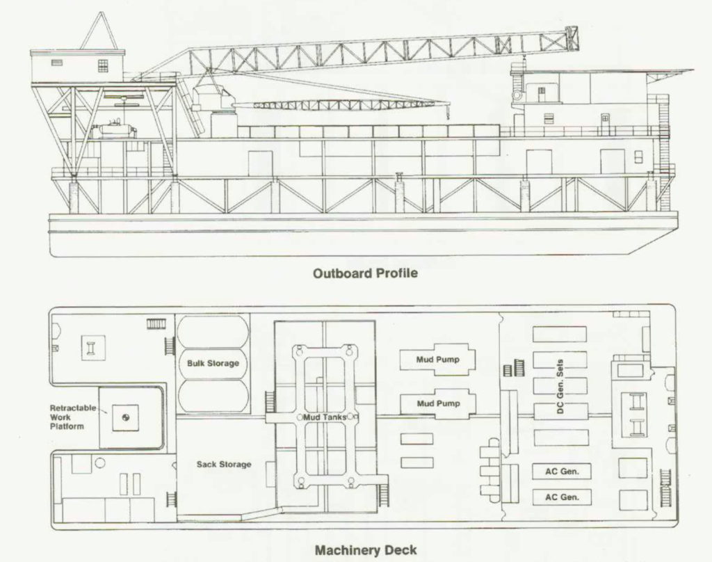 Santa Fe 'Swamp Master' posted inland drilling barge. 