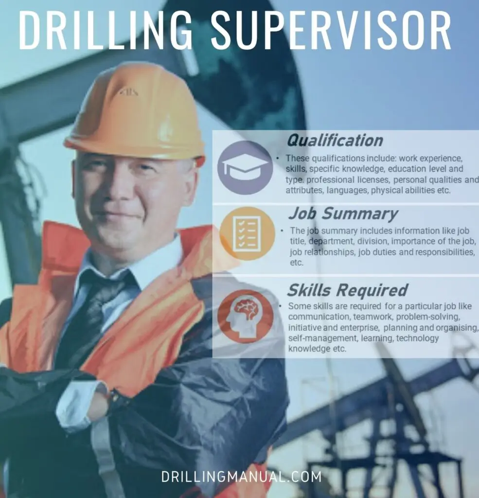 Drilling Supervisor