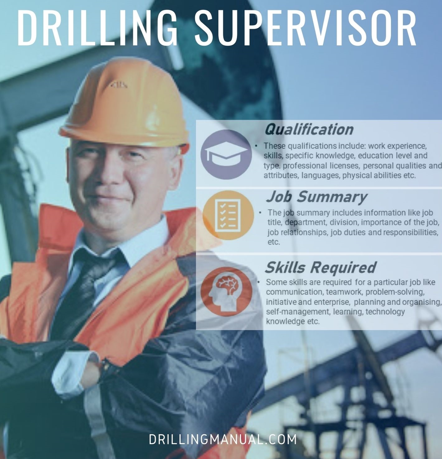 How To Be a Successful Drilling Supervisor Drilling Manual
