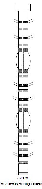 modified Casing Centralization