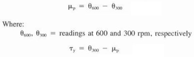 Fluid viscosity (μp) EQUATION