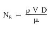 Newtonian Fluids EQUATION