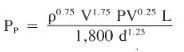 pressure loss calculation for laminar flow