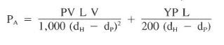 pressure loss calculation Equation in Annulus For laminar flow: