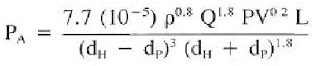 Annular flow equations turbulent laminar pressure loss friction