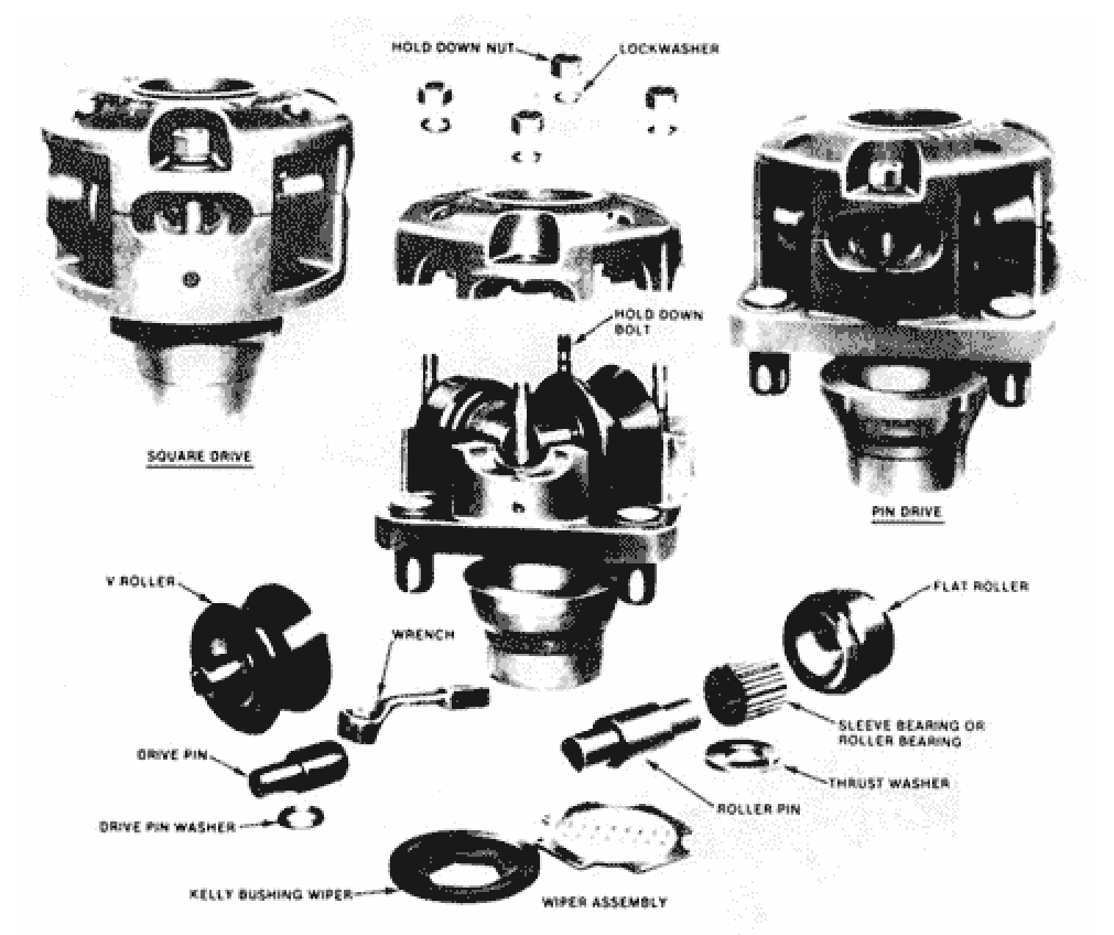 Square & Pin Drive Bushing