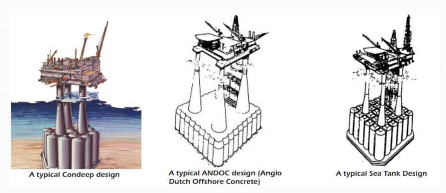 Gravity Structure  designs for platform rigs