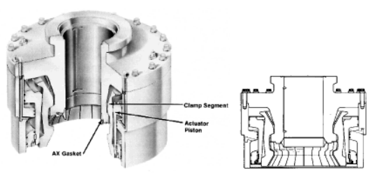 Cameron HC collet connector For Drilling Marine Riser