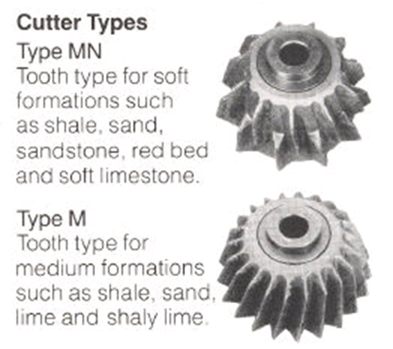 Hole Opener Cutter Type