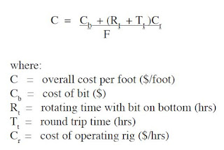 drilling bit calculating the cost per foot ratio