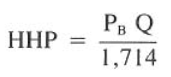 Hydraulic Horse Power  at drill bit calculation