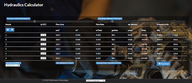 DrillFormance Drill Bit Pressure Drop Calculator