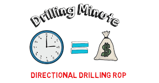factors affecting Drilling  penetration rate ROP